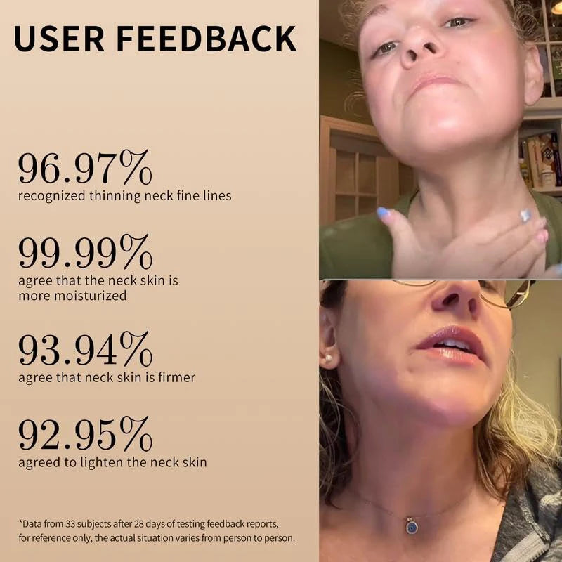Convaria™ Neck Firming Cream