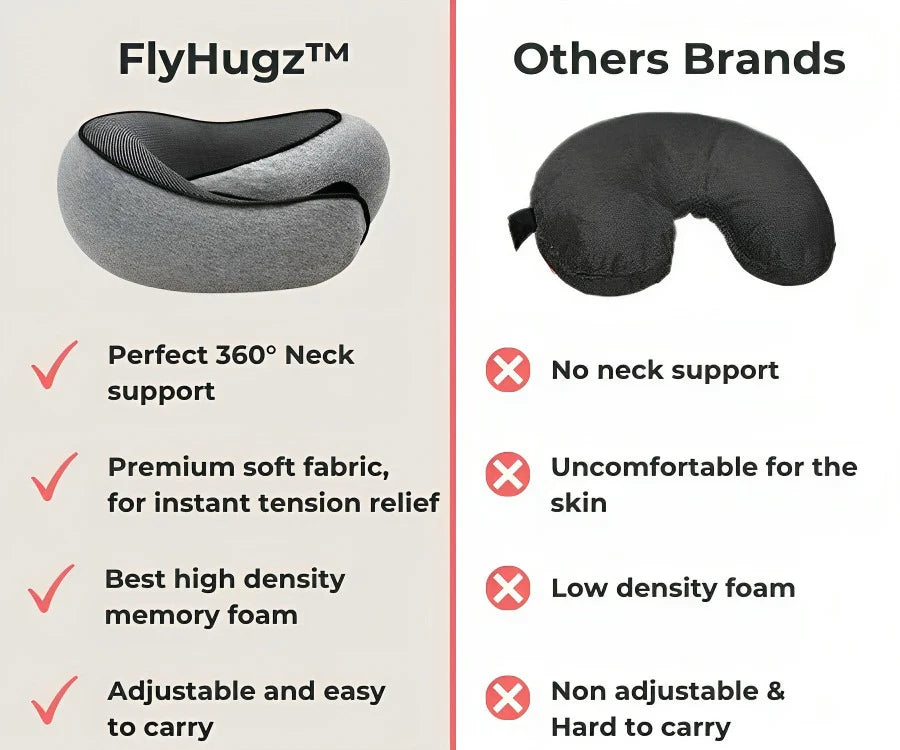 Convaria™ FlyHugz