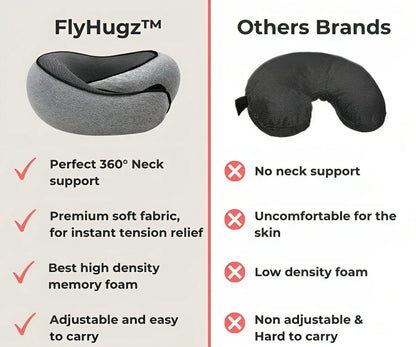 Convaria™ FlyHugz