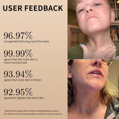 Convaria™ Neck Firming Cream