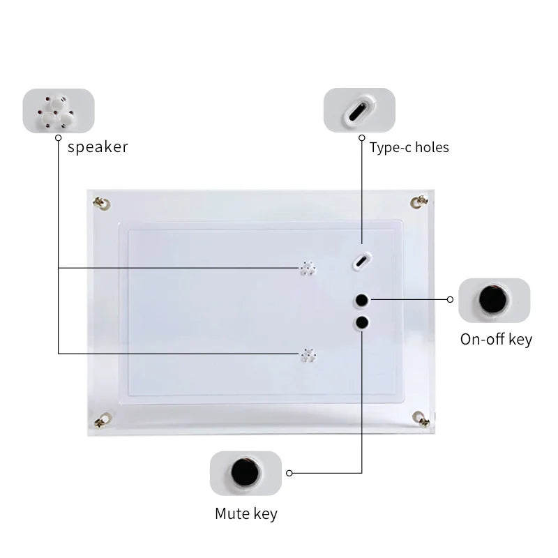 Convaria™ SnapFrame