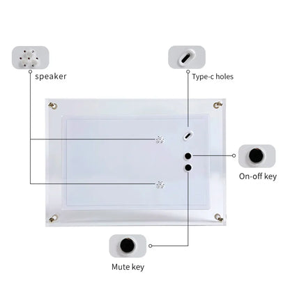 Convaria™ SnapFrame